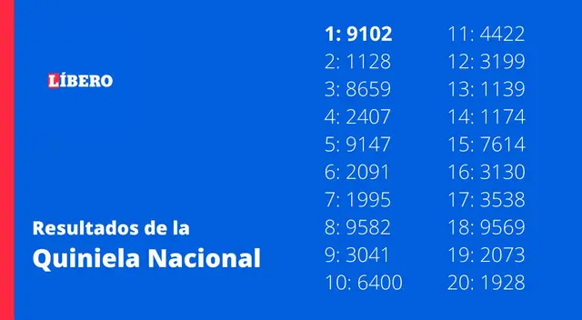 quiniela nacional vespertina quiniela nacional vespertina