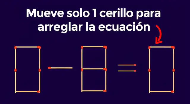 ¿Crees que seas capaz de superar este acertijo visual en solo 6 segundos?