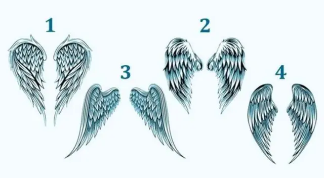 Este test de personalidad reflejará tu verdadero 'yo'