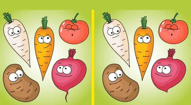 Abre bien los ojos e identifica todas las desigualdades en tiempo récord. Abre bien los ojos e identifica todas las desigualdades en tiempo récord.