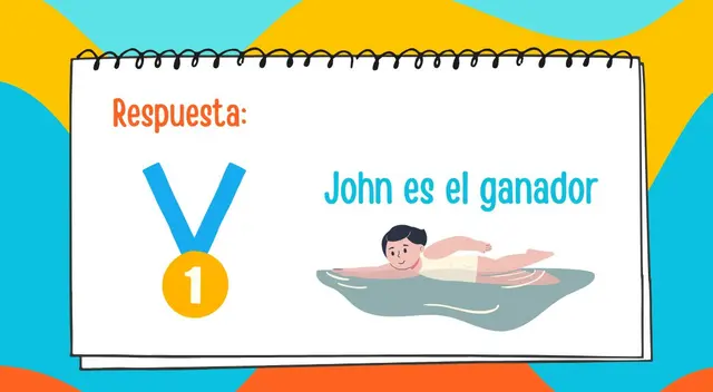 acertijo visual acertijo visual