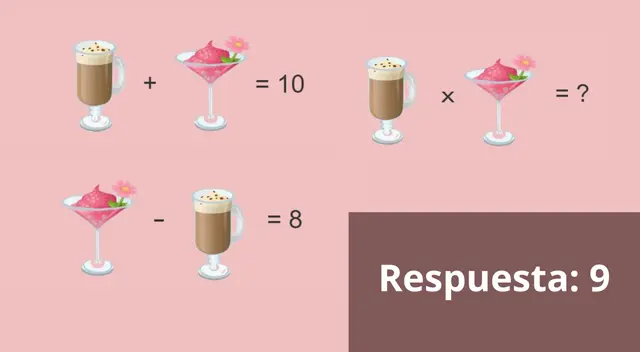 Acertijo visual Acertijo visual