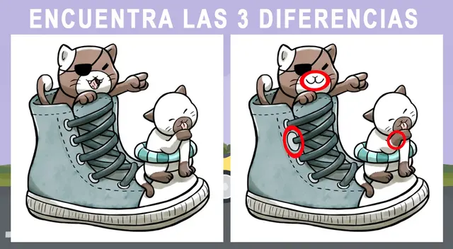 Reto visual Reto visual