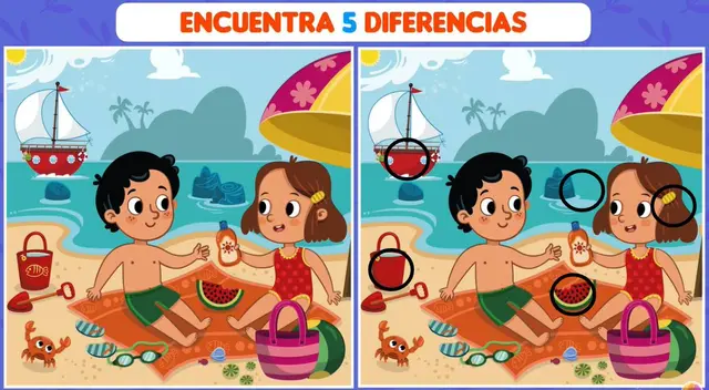 reto visual solución