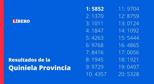Quiniela Provincial: resultados La Primera Quiniela Provincial: resultados La Primera