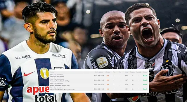 Joven ganó miles de soles tras apostar en contra de Alianza Lima ante Atlético Mineiro. Joven ganó miles de soles tras apostar en contra de Alianza Lima ante Atlético Mineiro.