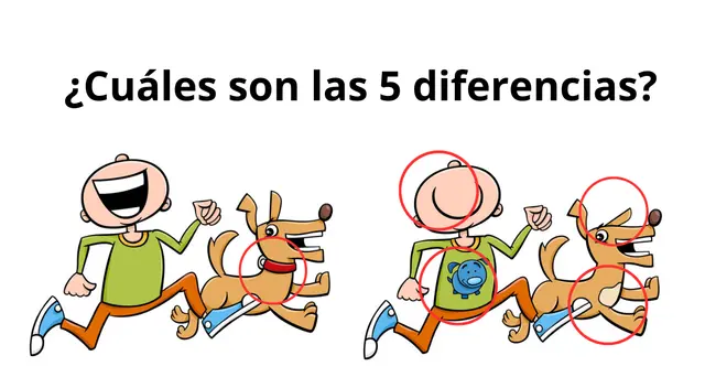  Aquí te dejamos la respuesta de este reto visual extremo. Foto: Izakowski    