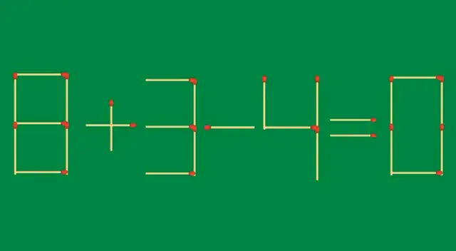 Debido a su alto grado de dificultad, un reducido grupo cantó VICTORIA en este acertijo visual.