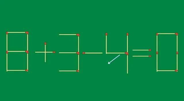 solución acertijo visual