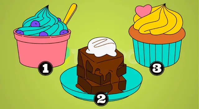 Descubre más sobre tu comportamiento con este acertado test de personalidad.