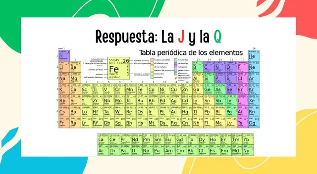 acertijo visual