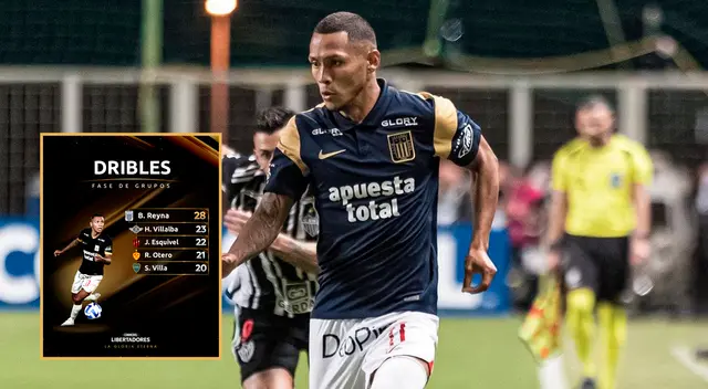 Reyna lidera lista de jugadores con más dribles de la Libertadores.