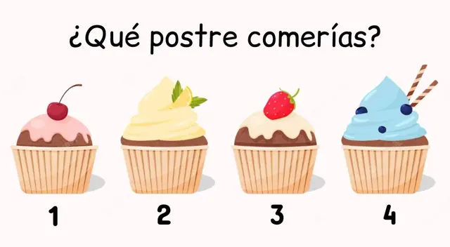 Escoge una de las opciones del test y conoce más de ti en poco tiempo. Escoge una de las opciones del test y conoce más de ti en poco tiempo.