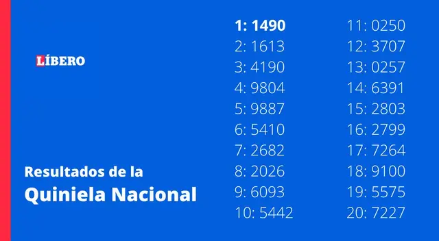 quiniela nacional previa