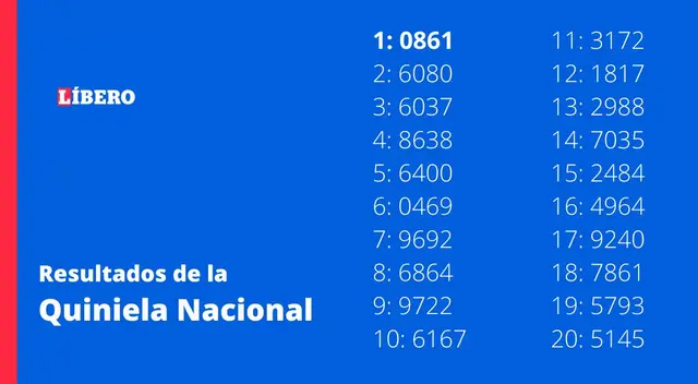 quiniela nacional matutina