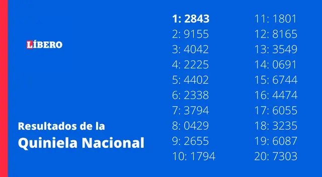 Quiniela Nacional La Vespertina