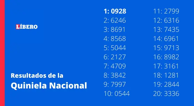 Quiniela Nacional La Nocturna