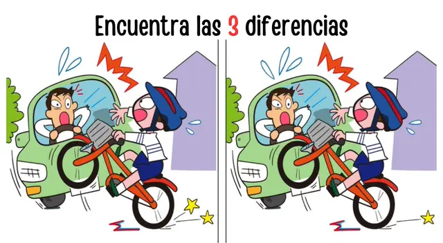 Analiza al 100% la imagen viral y conságrate como un campeón. Analiza al 100% la imagen viral y conságrate como un campeón.