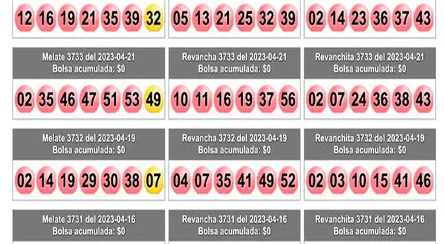 melate, revancha y revanchita