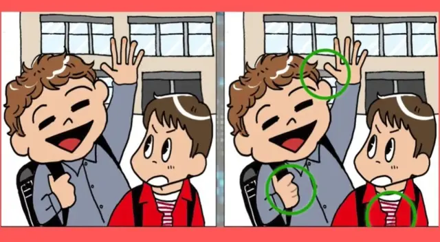 Retos visuales