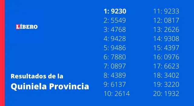 quiniela nacional y provincia