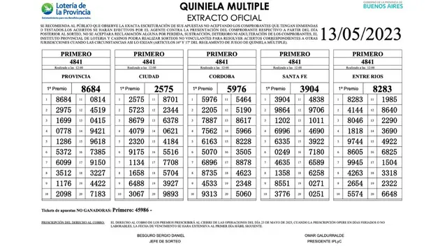 quiniela nacional y provincia