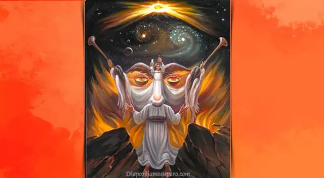 Test de personalidad.