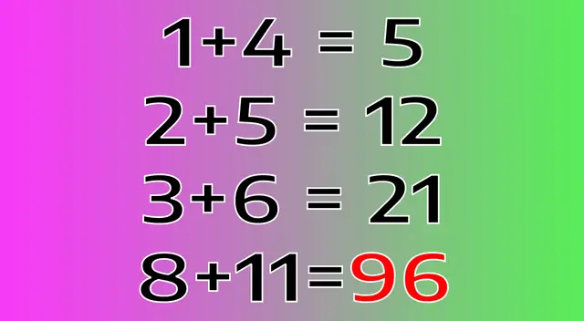 acertijos visuales acertijos visuales