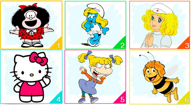 test de personalidad