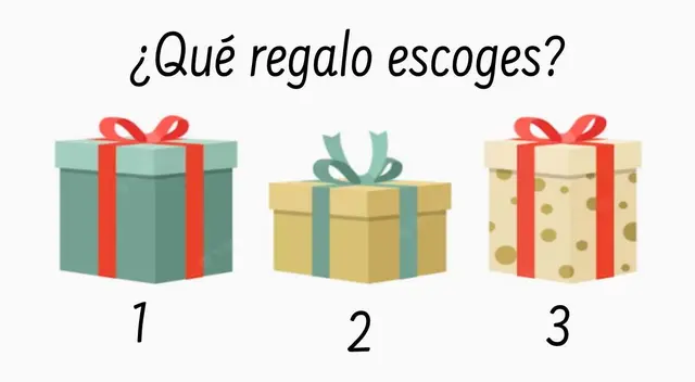 Un regalo del test de personalidad revelará aspectos importantes de ti.