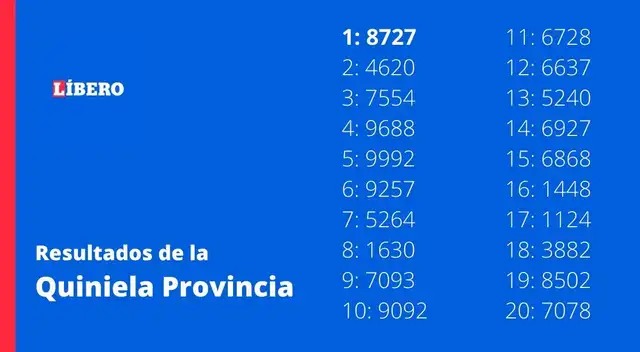 Quiniela Provincia La Nocturna