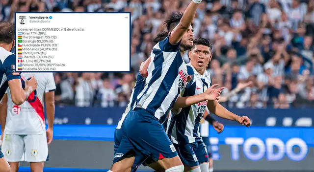 Alianza Lima sigue dando que hablar en Sudamérica por su nivel.