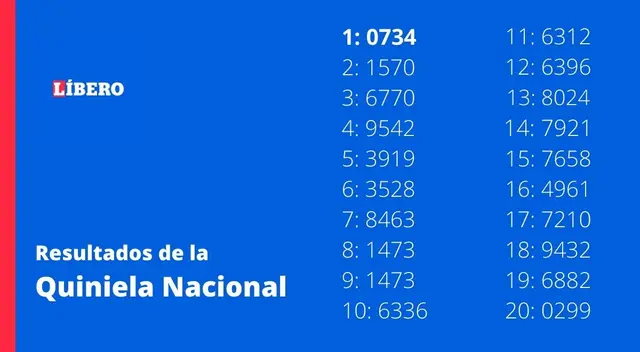 Quiniela resultados