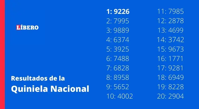 Quiniela la nocturna