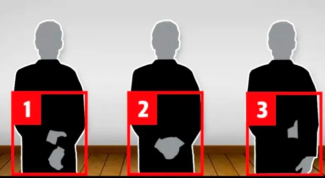 test de personalidad