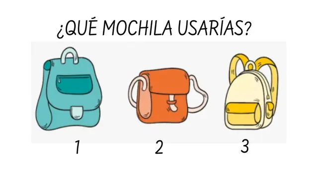 Una de las mochilas del test de personalidad te dirá cuál es tu más grande temor.