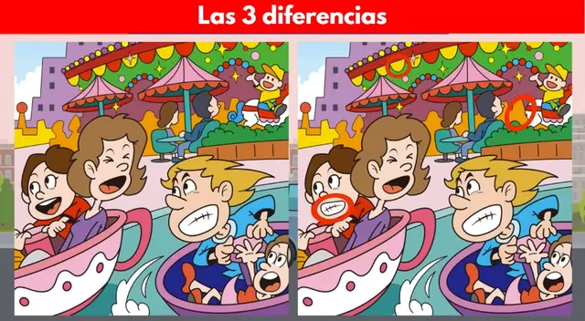 reto visual