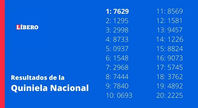 Quiniela Nacional Quiniela Nacional
