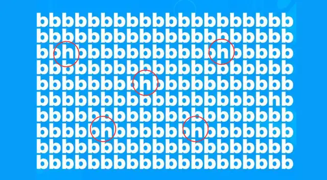 Retos visuales Retos visuales