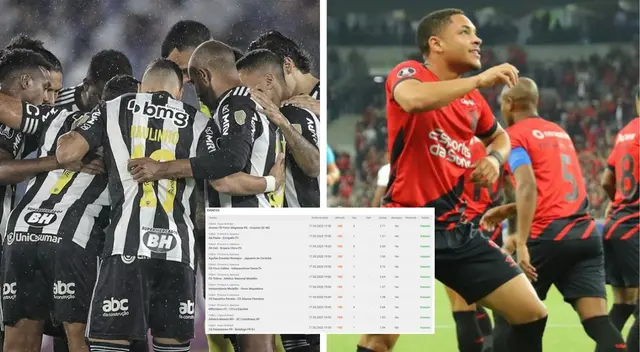 Hincha logró llevarse casi 17 mil soles tras apostar a 11 partidos. Hincha logró llevarse casi 17 mil soles tras apostar a 11 partidos.