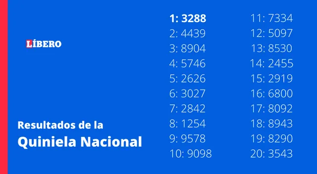 quiniela quiniela