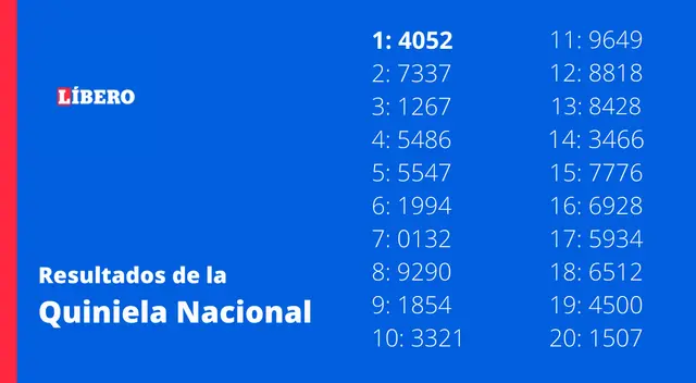 quiniela quiniela
