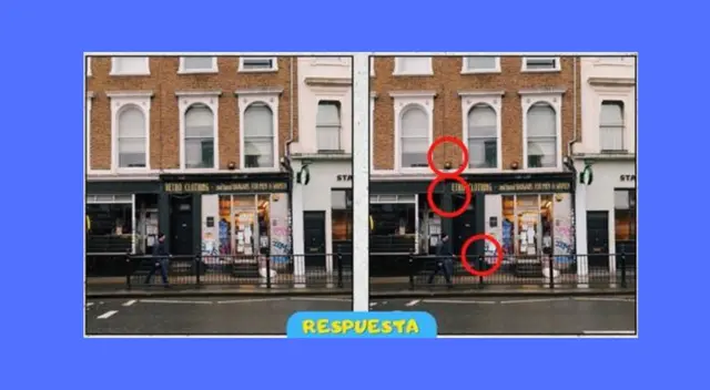 Retos visuales Retos visuales