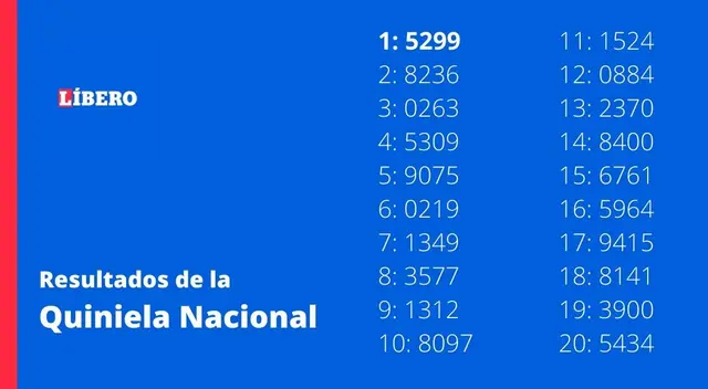 Quiniela Nacional La Vespertina