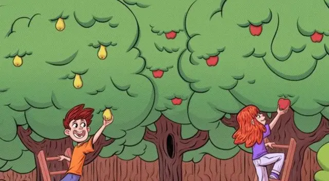 Abre bien los ojos y analiza detenidamente la imagen. Abre bien los ojos y analiza detenidamente la imagen.