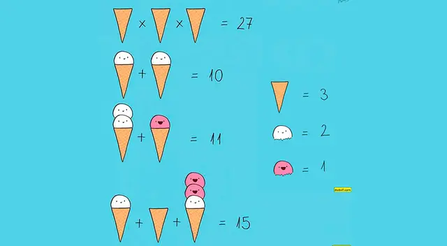 acertijo visual acertijo visual