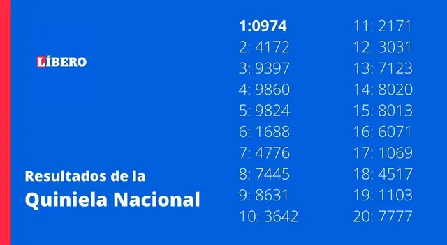 quiniela nacional la previa quiniela nacional la previa