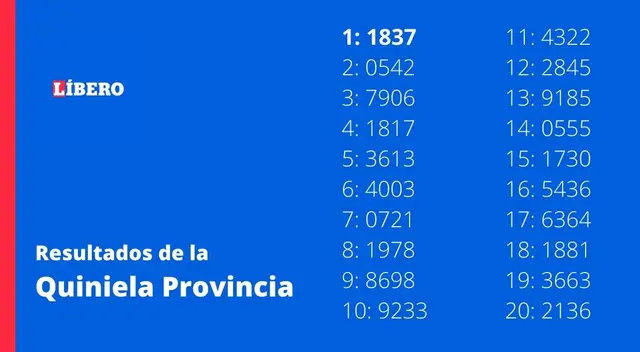 quiniela provincia la primera quiniela provincia la primera