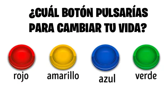 Supera este test y sabrás qué cambios llegarán a tu vida en breve. Supera este test y sabrás qué cambios llegarán a tu vida en breve.