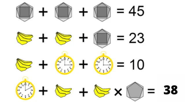 Acertijo visual Acertijo visual